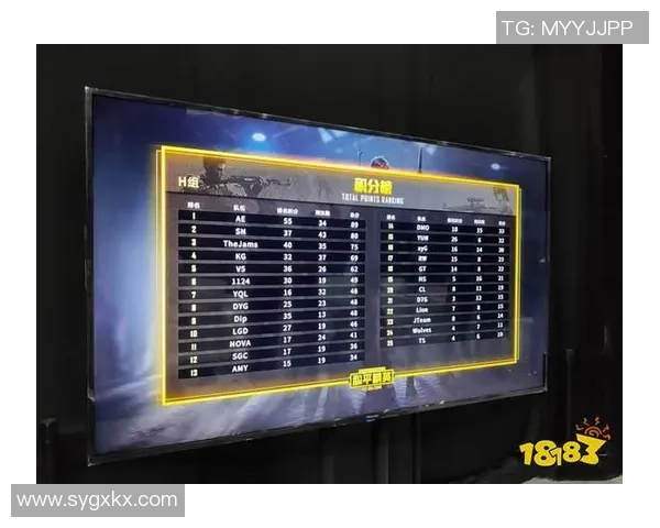 和平精英心理素质榜单揭晓V5战队荣获第二名引发热议