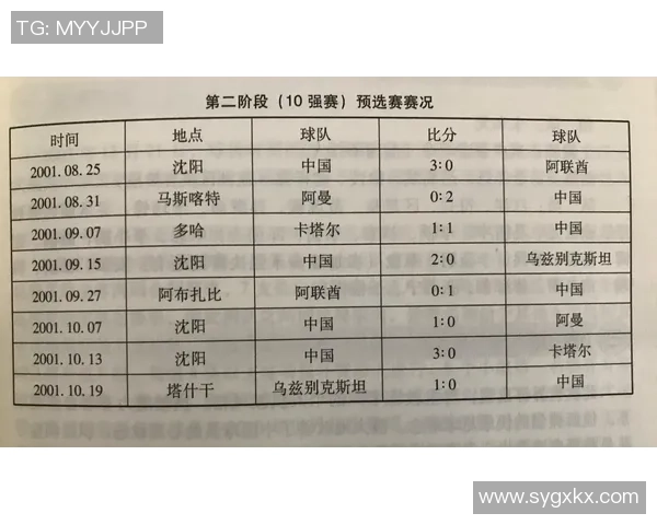 重庆乒乓球队在世界杯预选赛中展现出惊人速度与卓越表现的点评分析