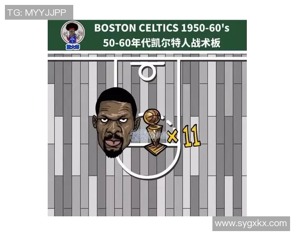 南京篮球队反击战术深度分析与实战应用探讨